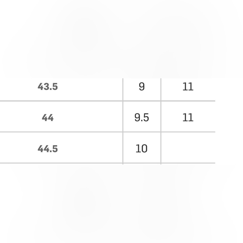 Used Once, Don’t Need Them - image 3